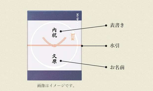 結婚内祝い のし