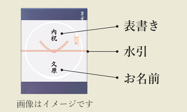 結婚内祝い のし