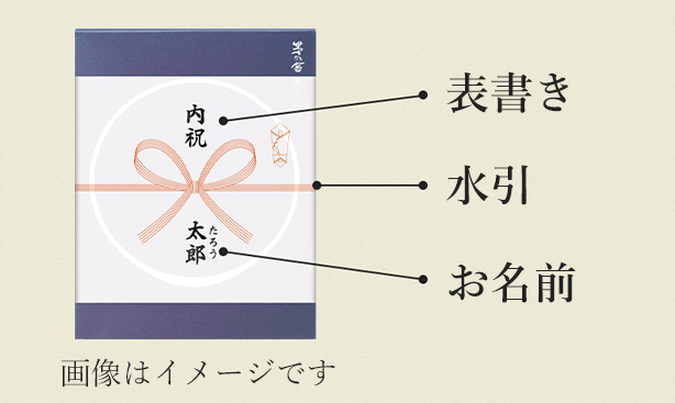 出産内祝い のし