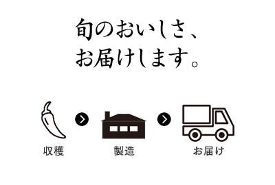 旬のおいしさ、お届けします。