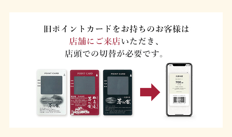 旧ポイントカードをお持ちのお客様は店舗にご来店いただき、店頭で新カードへの切替が必要です。